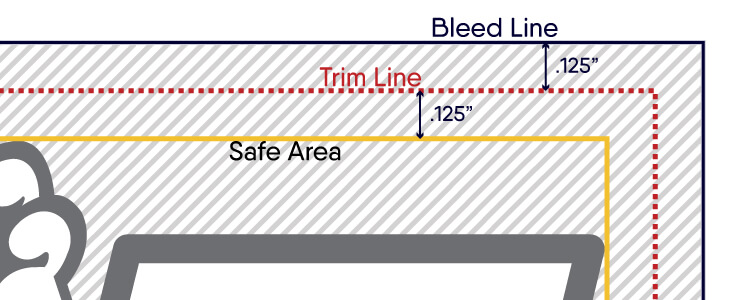 Poster Bleed / Trim Area Illustration